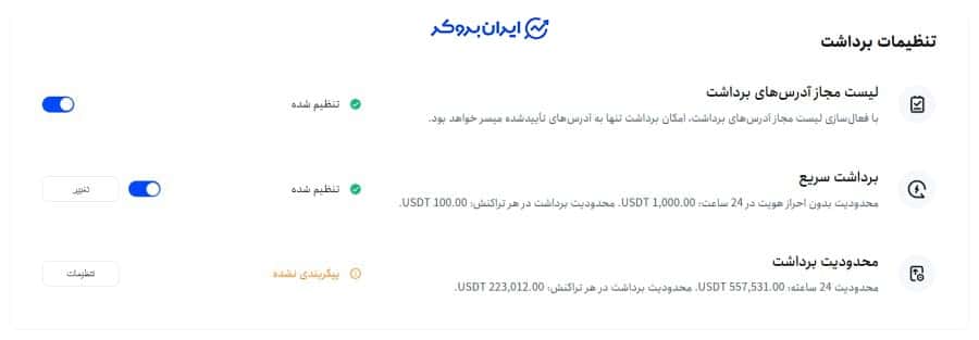 امنیت صرافی توبیت