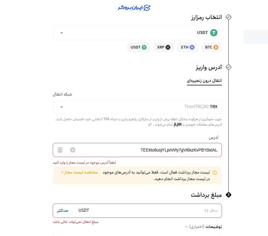 برداشت از توبیت