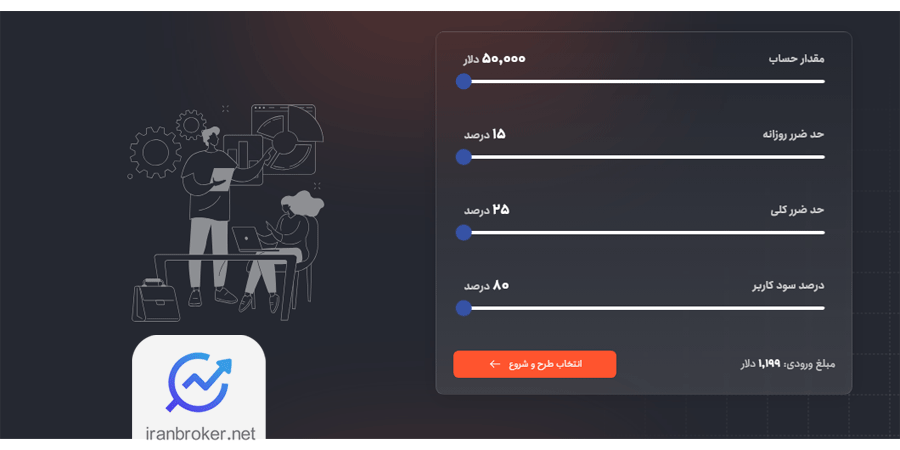 چالش شخص سازی پراپ فیت اکس