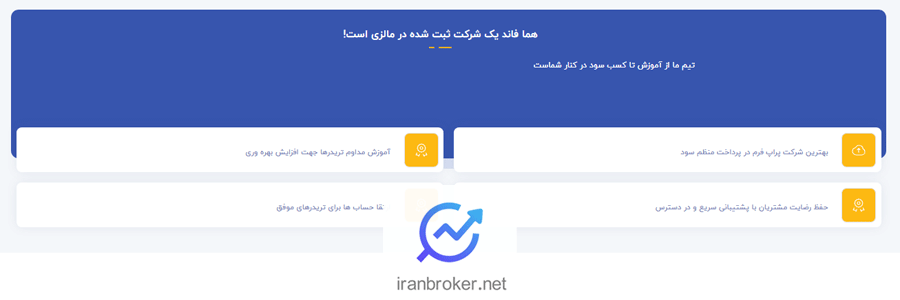 خدمات به ایرانیان هما فاند