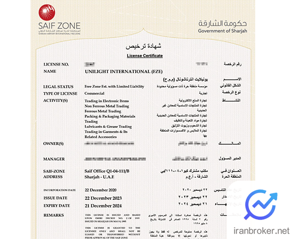 مجوز هولدینگ مادر پراپ فیت اکس