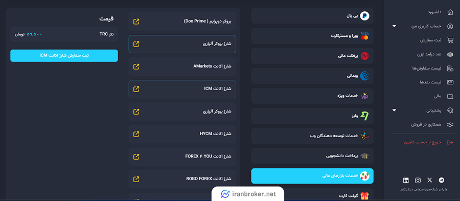 خدمات بازارهای مالی در اول پرداخت