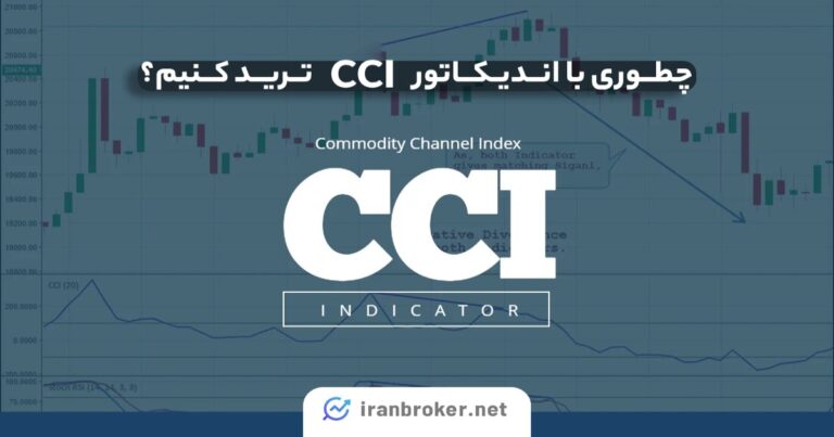 اندیکاتور CCI چیست؟ آموزش دانلود و نصب سی سی آی