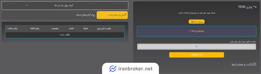 واریز رمزارز صرافی برتر پرداخت