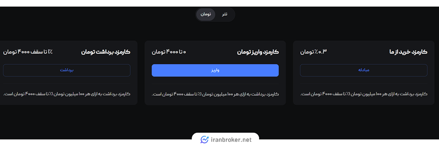 کارمزدهای تهران اکسچنج