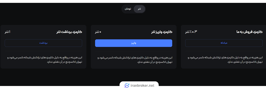 کارمزدهای تتر تهران اکسچنج