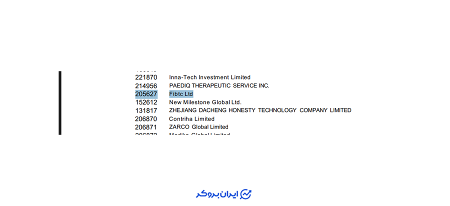 مجوزهای ایکس تی