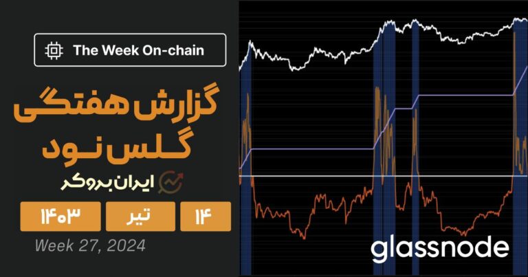 گزارش هفتگی گلس نود | آیا طوفانی برای بازار بیت کوین در راه است؟