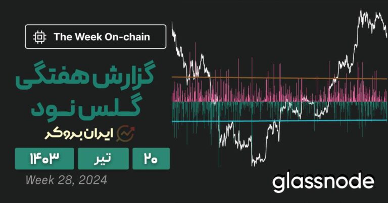 گزارش هفتگی گلس نود | سقوط قیمت بیت کوین در نیمه دوم 2024؟