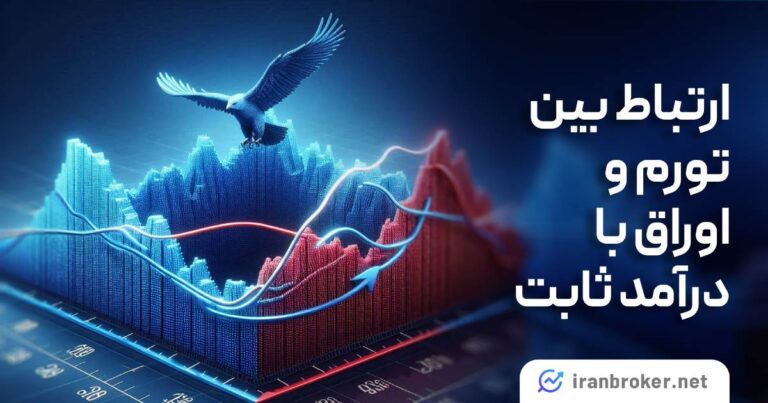 ارتباط بین تورم و اوراق با درآمد ثابت چیست؟