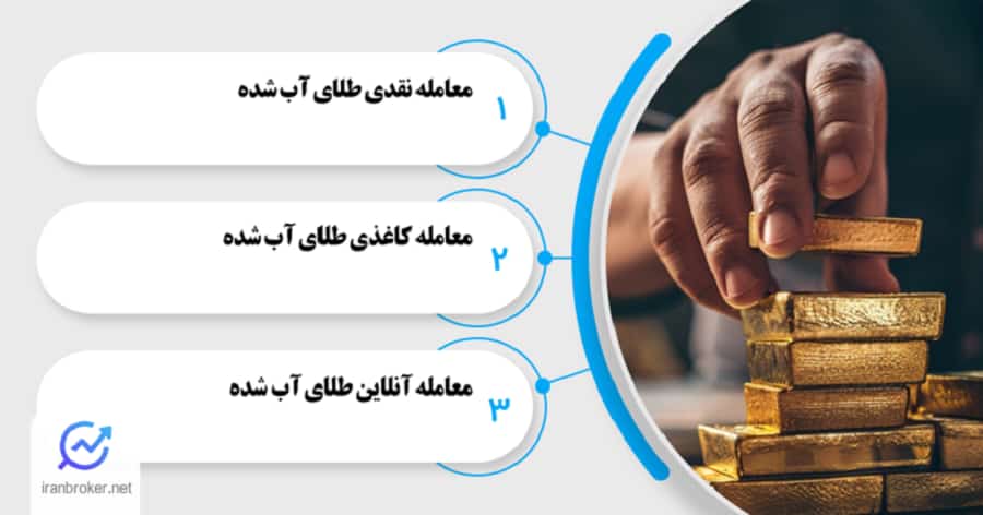 معاملات کاغذی طلای آب شده