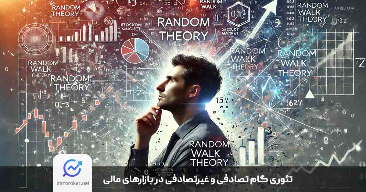 نظریه گام تصادفی
