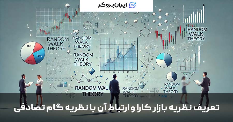 ارتباط نظریه بازار کارا با نظریه گام تصادفی