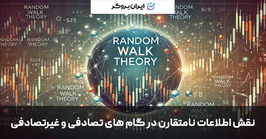 نقش اطلاعات نامتقارن در گام های تصادفی و غیرتصادفی