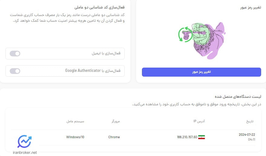 امنیت حساب کاربری در صرافی پول نو
