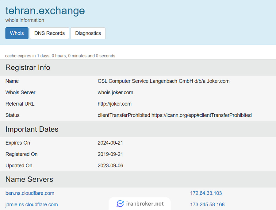 دامنه صرافی تهران اکسچنج در whois