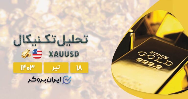 تحلیل تکنیکال طلا | رویدادهای مهم اقتصادی این هفته