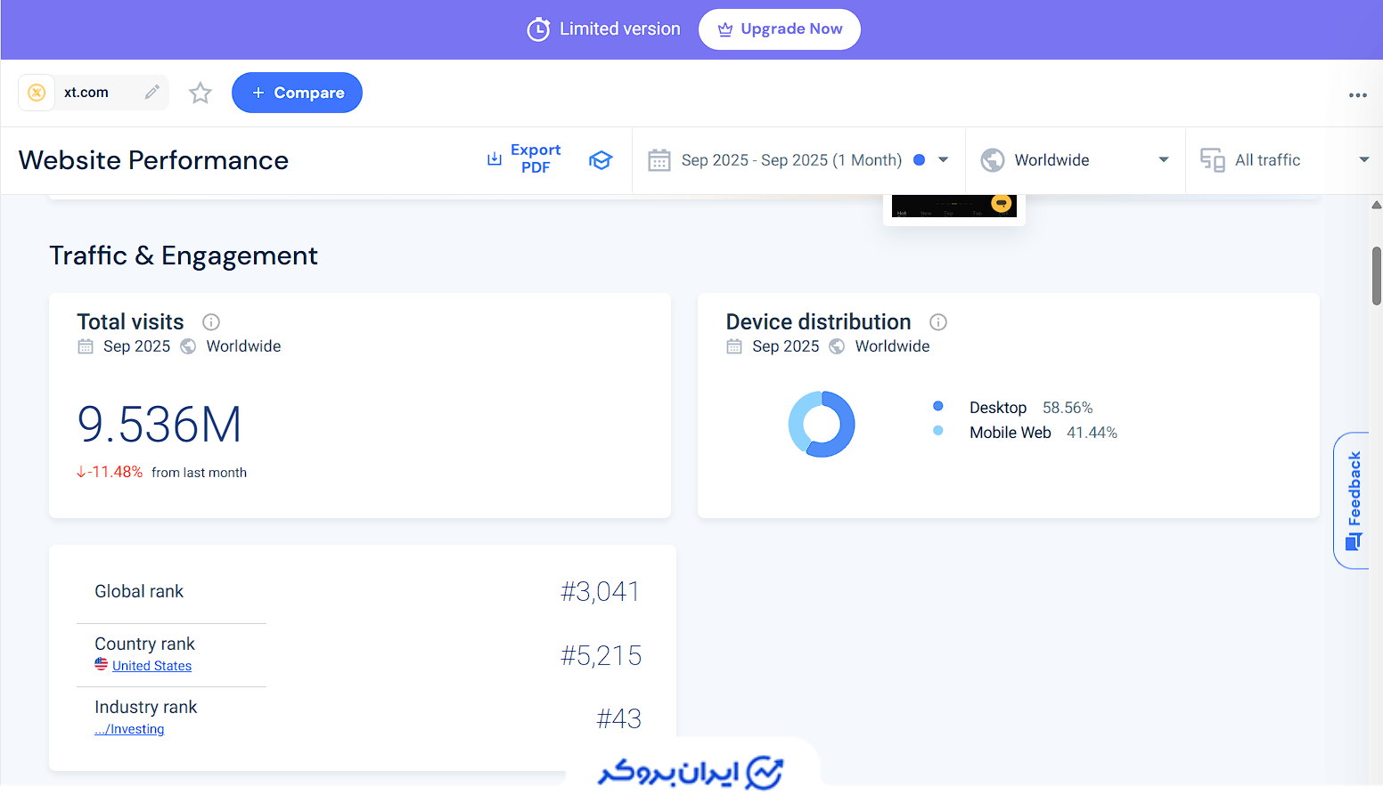 دامنه صرافی ایکس تی