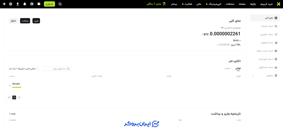 کیف پول ایکس تی