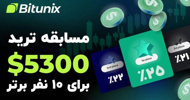 مسابقه جدید صرافی بیت یونیکس برای تریدرها با 5300 دلار جایزه