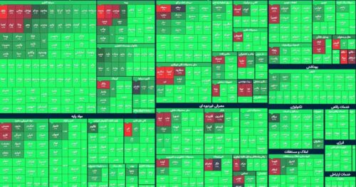 bourse