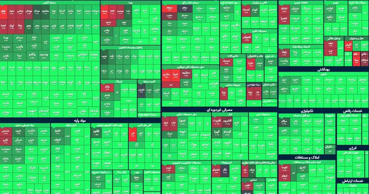 bourse