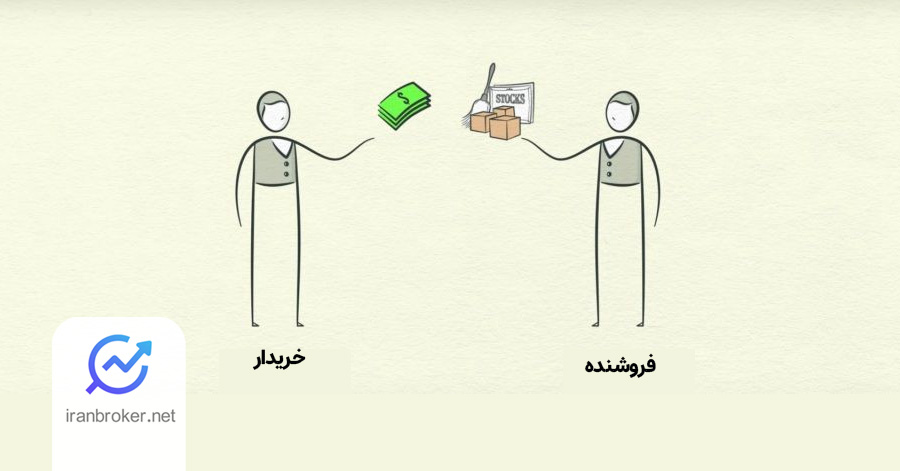 نقش معامله در ماشین اقتصاد