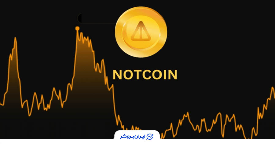 آینده نات کوین