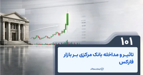 بررسی تاثیر و مداخله بانک های مرکزی بر بازار فارکس