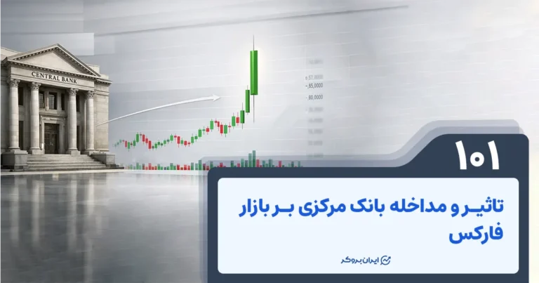 بررسی تاثیر و مداخله بانک های مرکزی بر بازار فارکس
