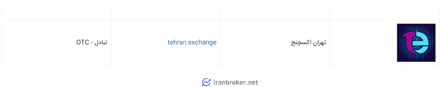 عضویت تهران اکسچنج در انجمن بلاک چین ایران