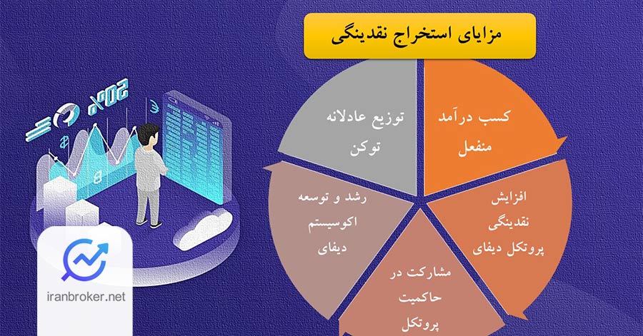 مزایای استخراج نقدینگی