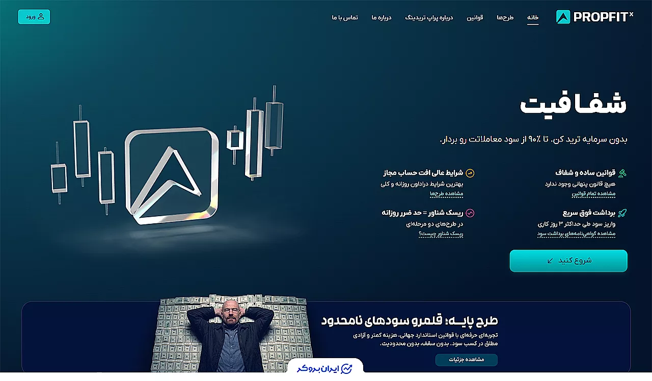 صفحه اصلی پراپ فیت اکس