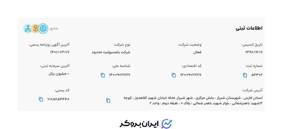 آگهی ثبتی روزنامه رسمی شرکت مادر اول پرداخت