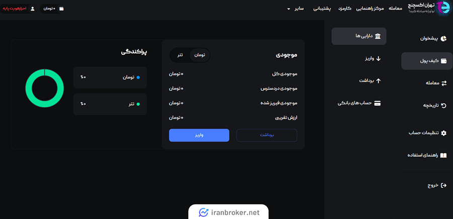 واریز و برداشت در تهران اکسچنج