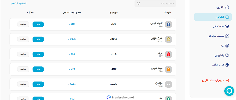 واریز و برداشت در آرکوین ایکس