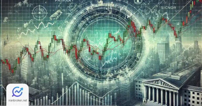 تئوری داو (Dow Theory) | معرفی اصول تئوری داو و هرآنچه که نمی دانید!