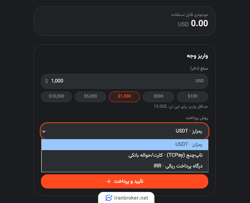 واریز و برداشت در بروکر موند اف ایکس