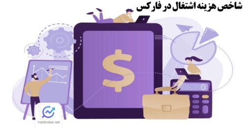 شاخص هزینه اشتغال در فارکس