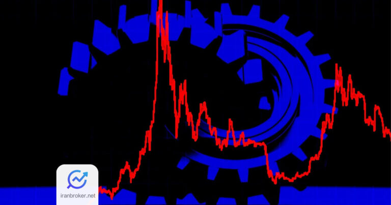 شاخص نوسانات VIX به بالاترین سطح خود از زمان همه‌گیری کرونا رسید