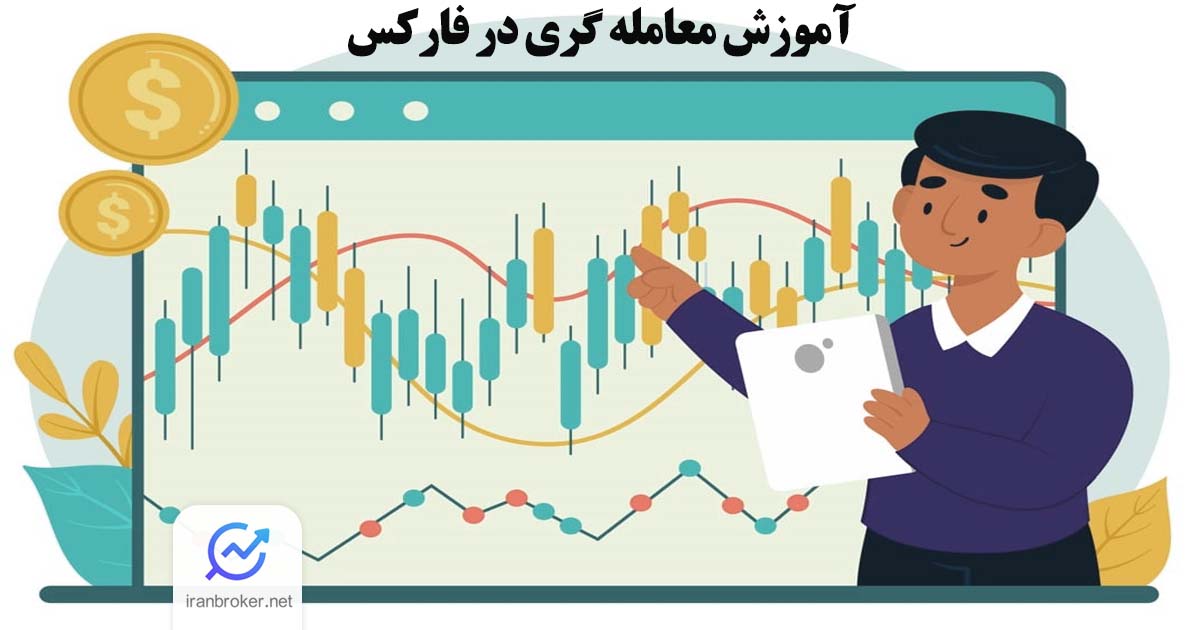 آموزش معامله گری در فارکس