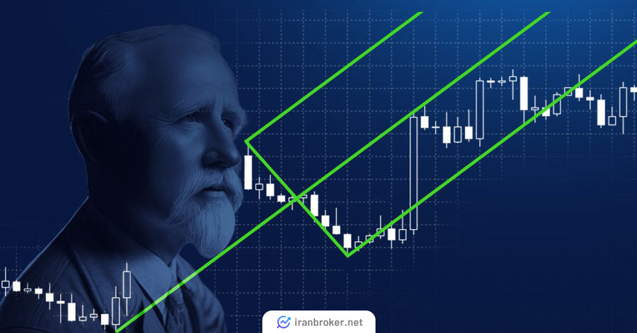 چنگال اندروز چیست؟