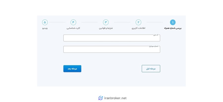 تکمیل احراز هویت در کوین کده