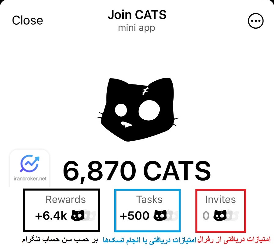 امتیازات ربات تلگرامی کتز
