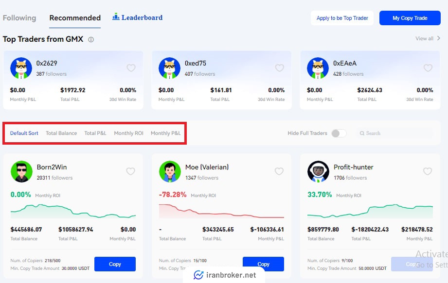 صفحه کپی تریدینگ صرافی فمکس