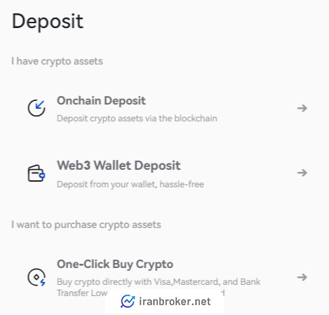 واریز ارز دیجیتال به صرافی فمکس