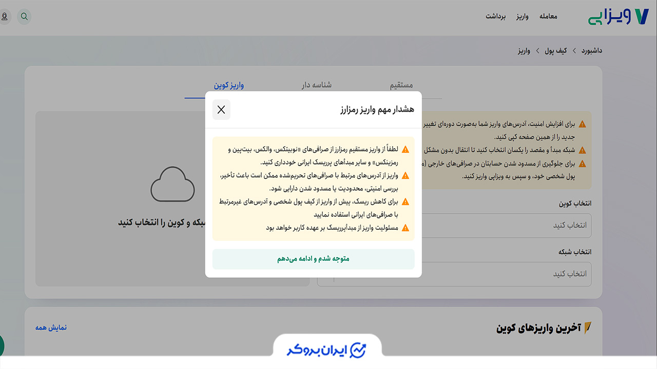 برداشت در ویزاپی