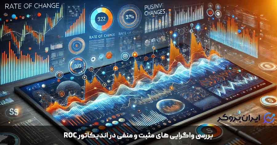 بررسی واگرایی های مثبت و منفی در اندیکاتور ROC