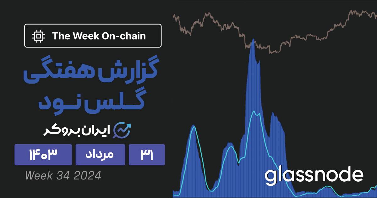 گزارش هفتگی گلس نود