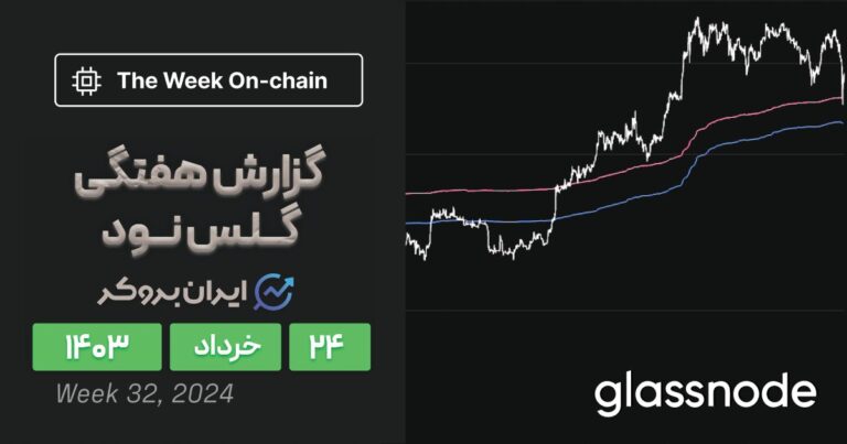 گزارش هفتگی گلس نود | پاکسازی بزرگ در میانه‌ رالی صعودی